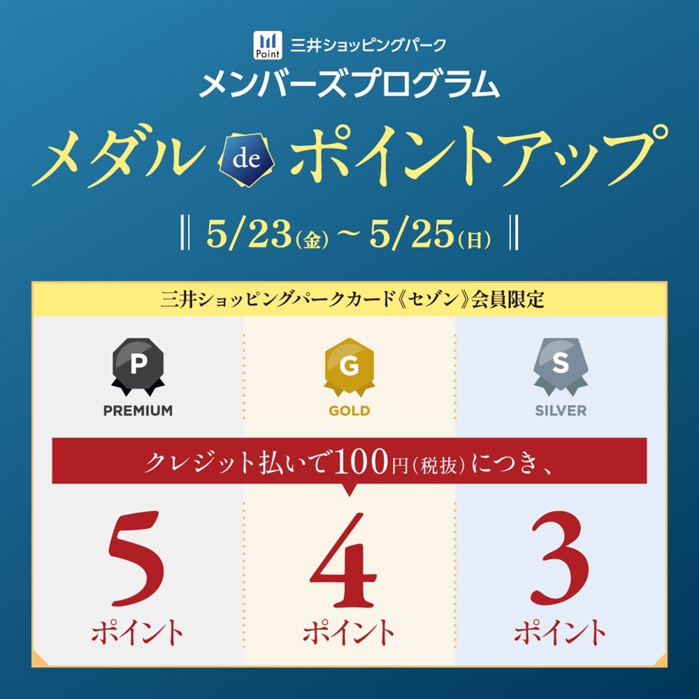 【ららぽーと磐田店】2025年5月23日(金)~5月25日(日)の期間、「三井ショッピングパークカード《セゾン》会員様限定!メダルdeポイントアップ」を開催!